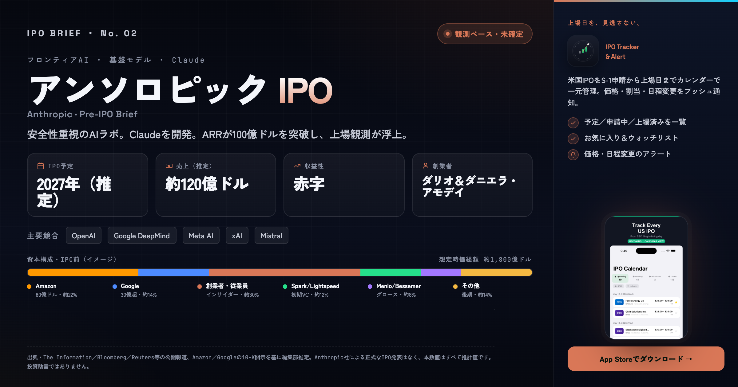 Anthropic IPO 情報まとめ